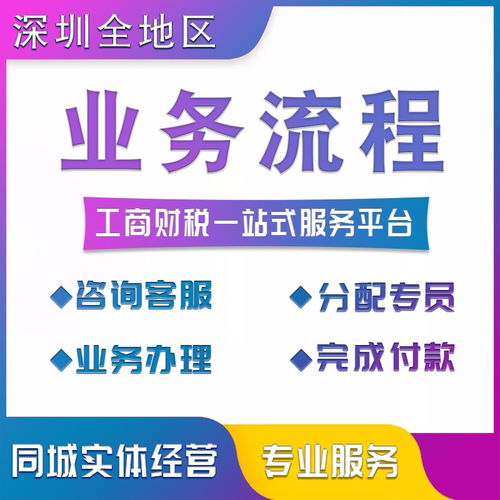 圖 深圳公司注冊(cè) 工商財(cái)稅代理 海外公司注冊(cè) vat稅號(hào)申報(bào) 深圳商標(biāo)專利